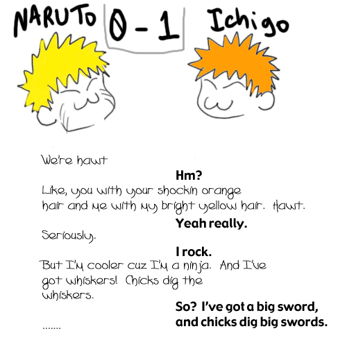 Ichigo VS Naruto Rounds