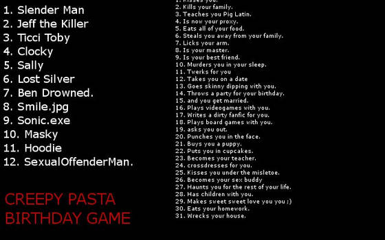 Creepypasta Birthday Game!