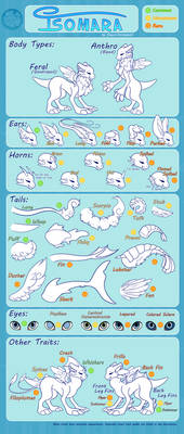 Isomara Species Trait Guide