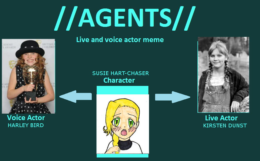 Agents: Actors Meme