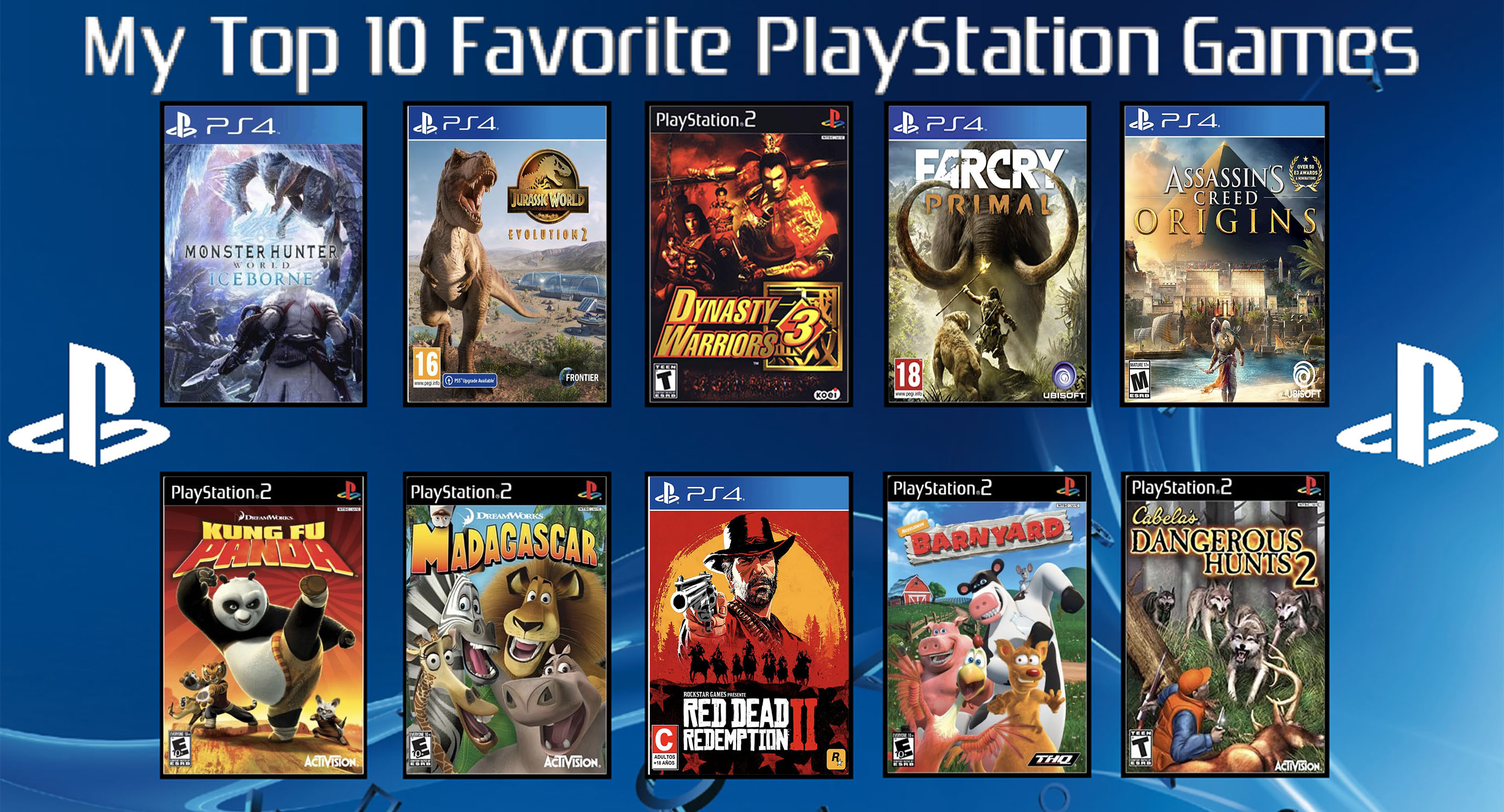 Still my top 10 games of all time, what are yours? : r/playstation