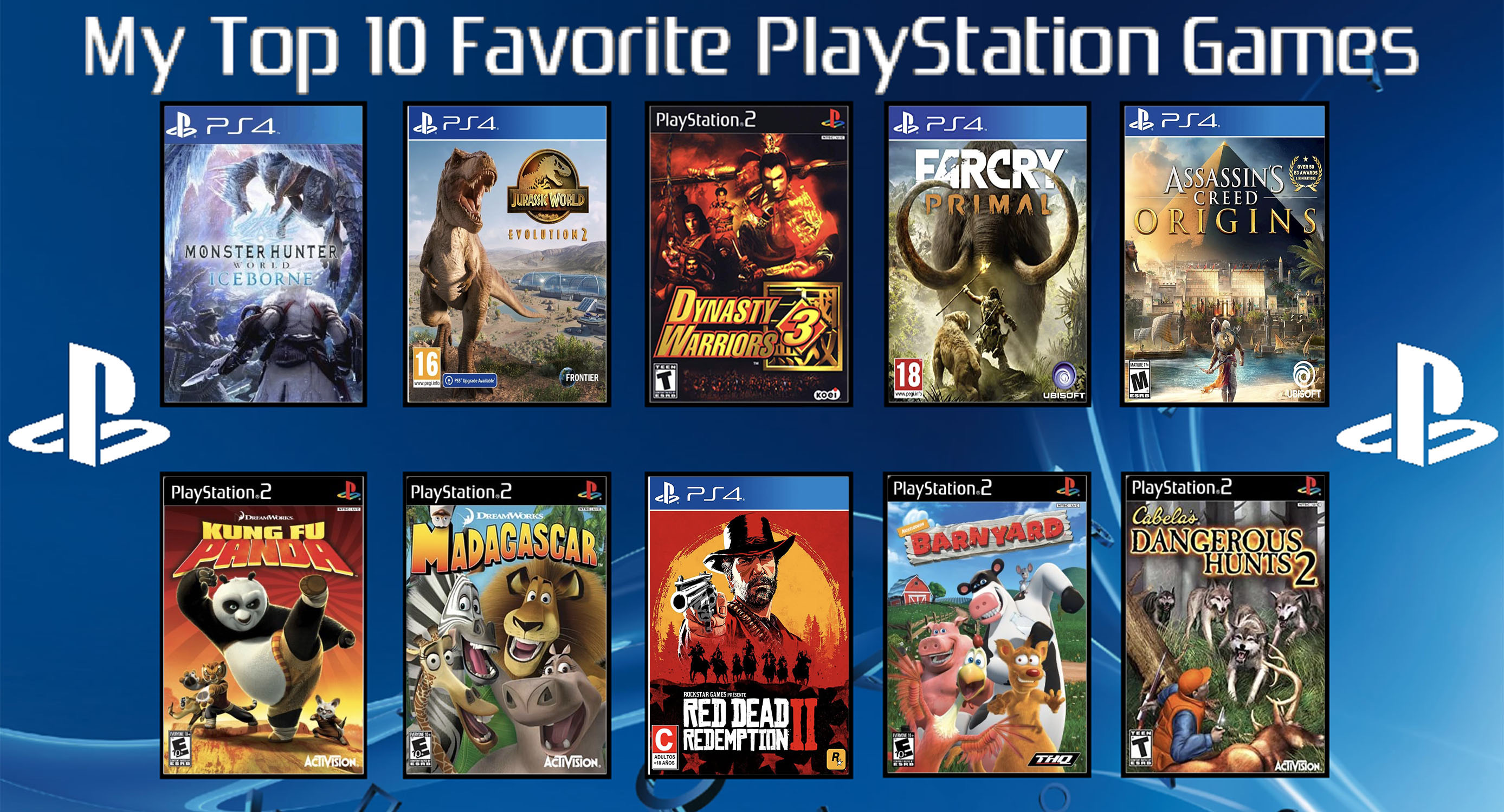 Best PS4 Games by ironman132 on DeviantArt