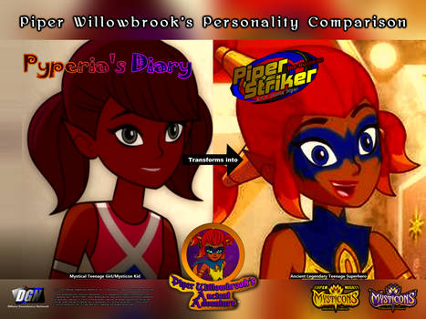 Piper Willowbrook's Personality Comparison