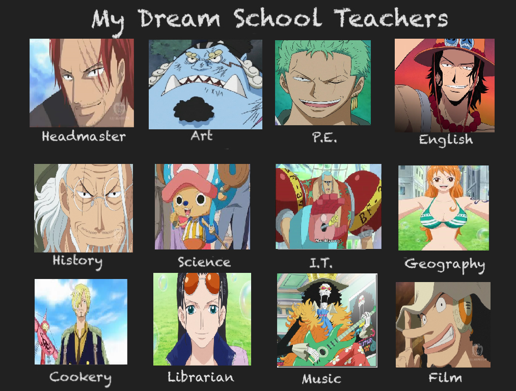 My Dream School Teachers One Piece Version By Fanfictionneer On Deviantart My Dream School Teachers One Piece Version By Fanfictionneer On Deviantart