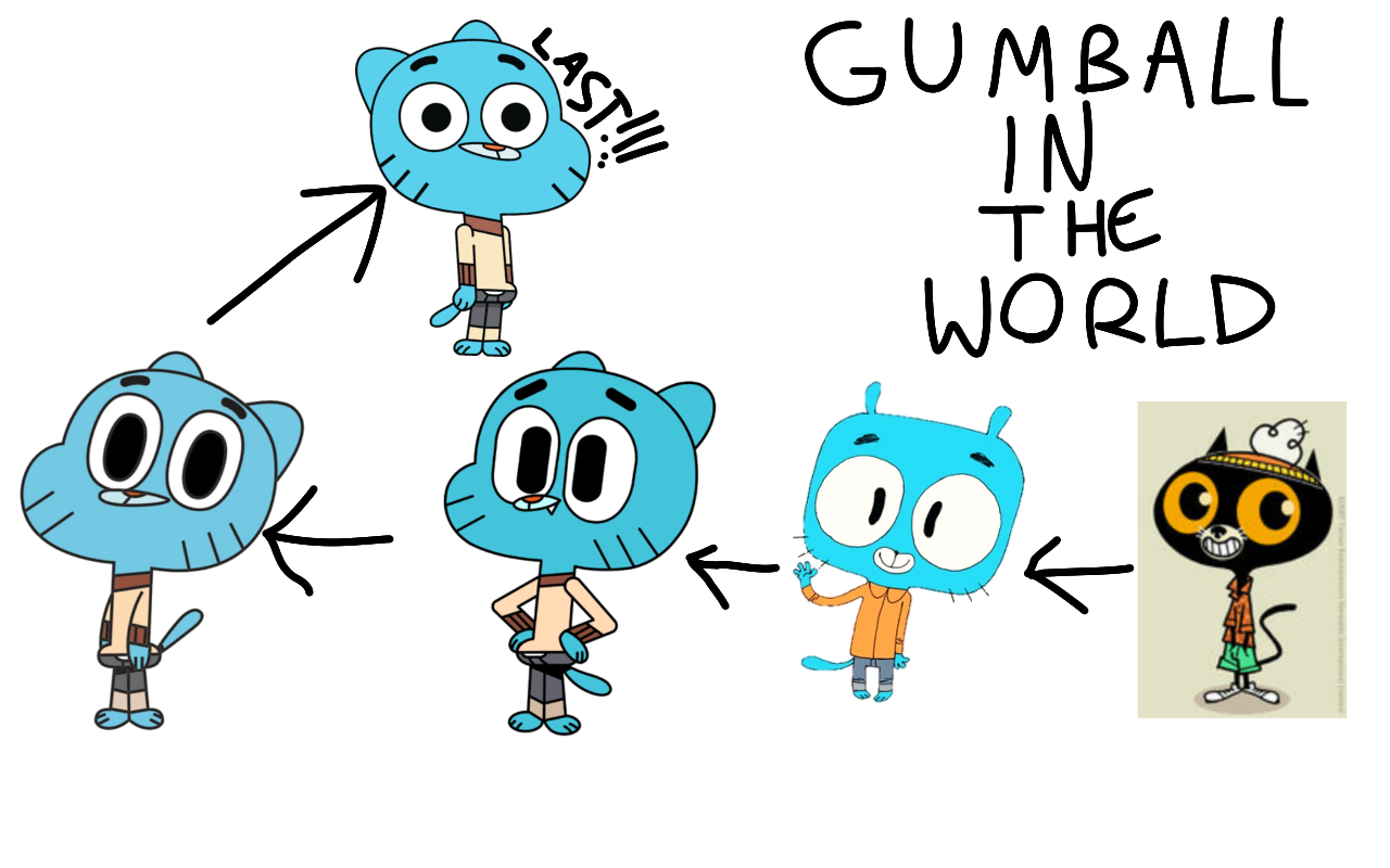 Gumball by Vadarts on DeviantArt