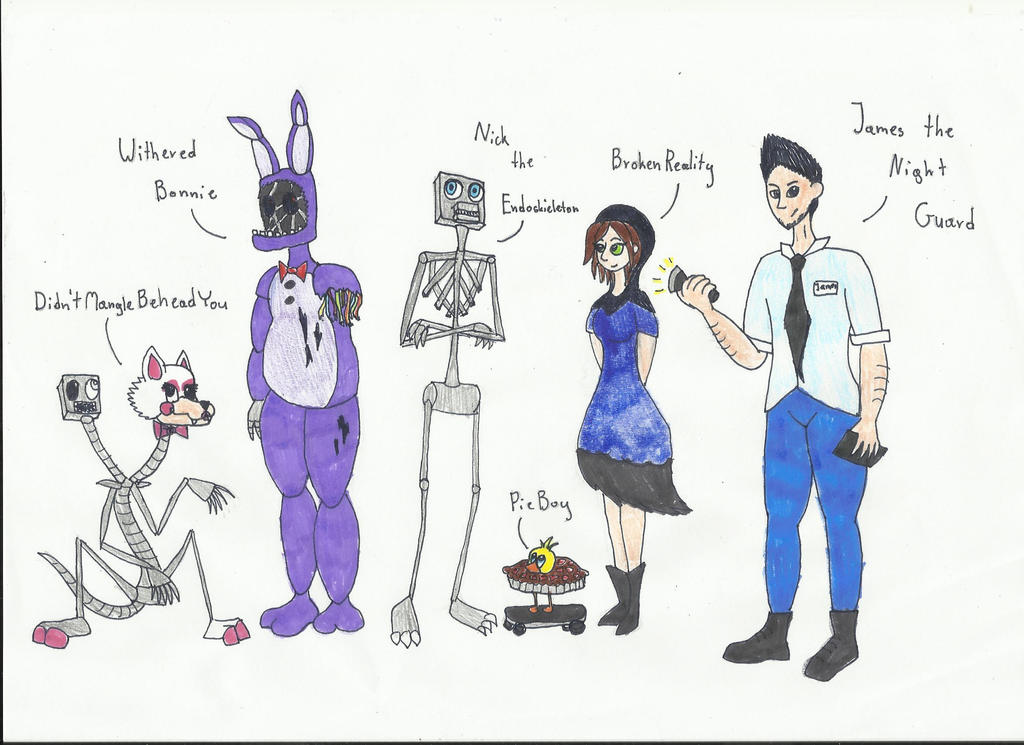 The Official Five Nights at Freddy's How to Draw, Five Nights at Freddy's  Wiki