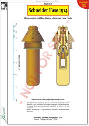 Schneider fuse 1914