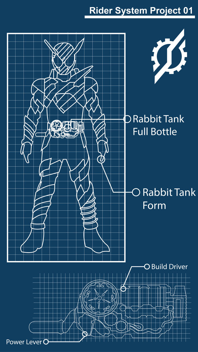 Build Driver Bluprint 01-01 by HamirulHamid on DeviantArt