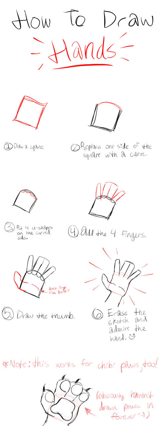 Step-by-Step Hand Tutorial Sheet by DylanDivinity on DeviantArt