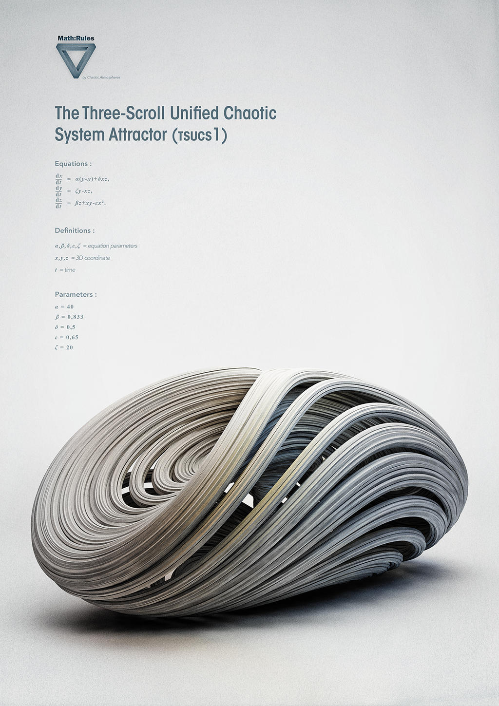 Strange Attractors - The TSUCS 1 Attractor