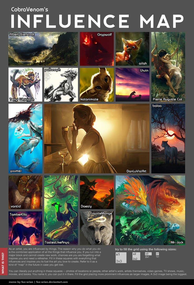 Influence Map by CobraVenom on DeviantArt