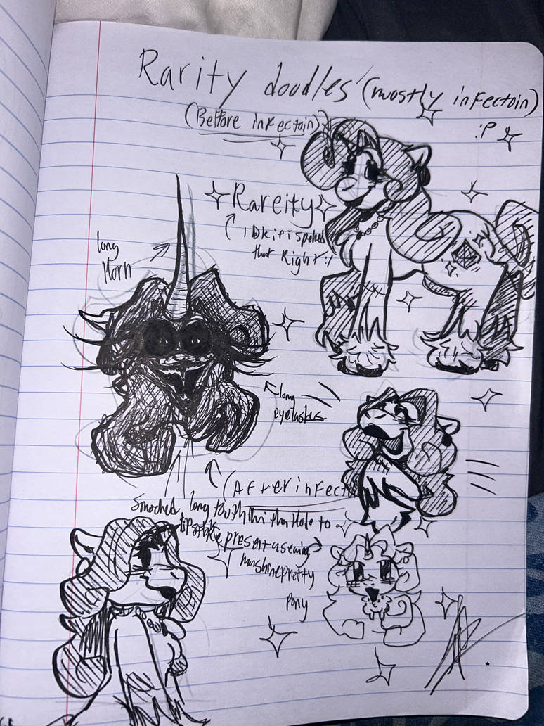 (Exuse Me for my crappy handwriting) read desc!! by Imahotdawg on