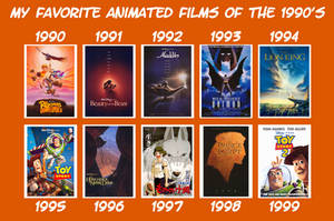 My Favorite Animated Films of the 1990's