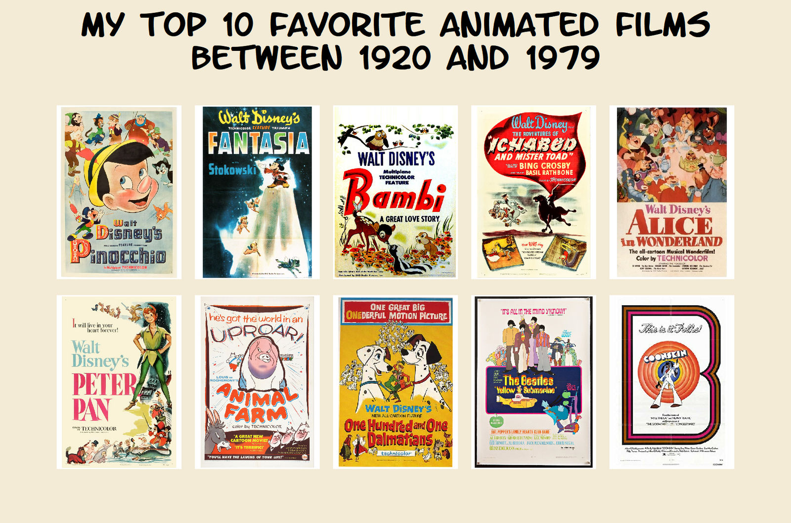 My Top 10 Animated Films between 1920 and 1979 by JackHammer86 on ...