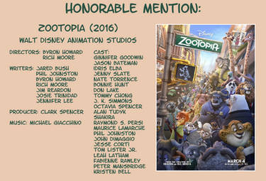 My Honorable Mentions: Zootopia