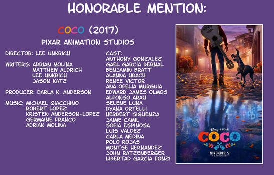 My Honorable Mentions: Coco