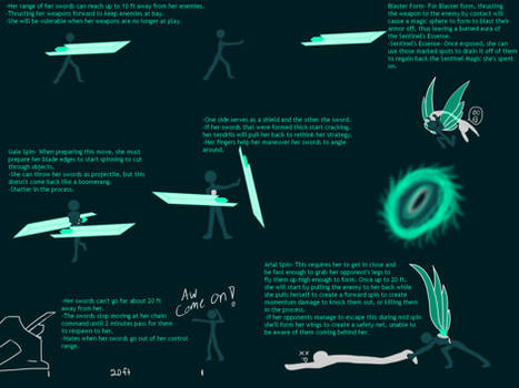 Neoncarla Hobbyist Digital Artist Deviantart Neoncarla Hobbyist Digital Artist Deviantart