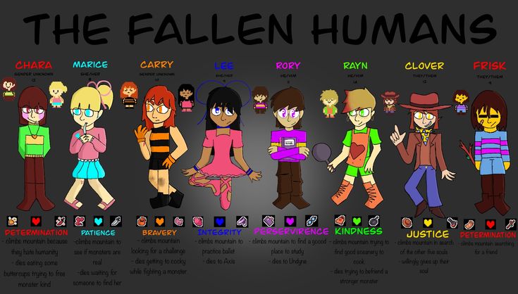 Fallen Humankind My fallen human designs! by CecyPie on DeviantArt