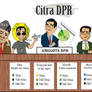 Citra DPR