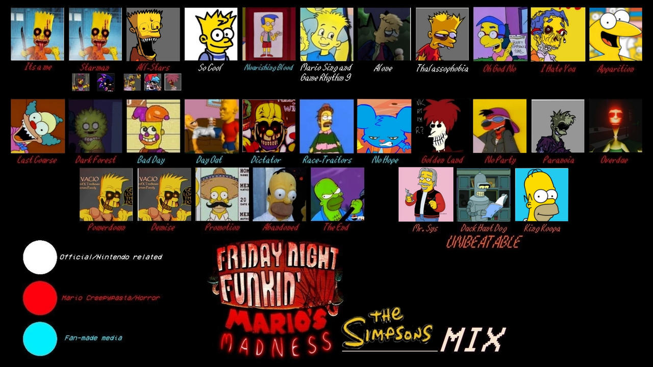 Mario Simpons Mario madness simpsons mix by spicynoodles64 on DeviantArt
