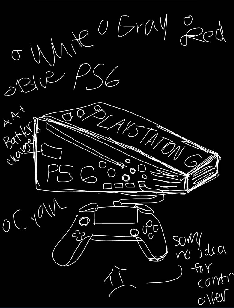 PS6 Concept Draft By Victory Draws On DeviantArt ps6-concept-draft-by-victory-draws-on-deviantart