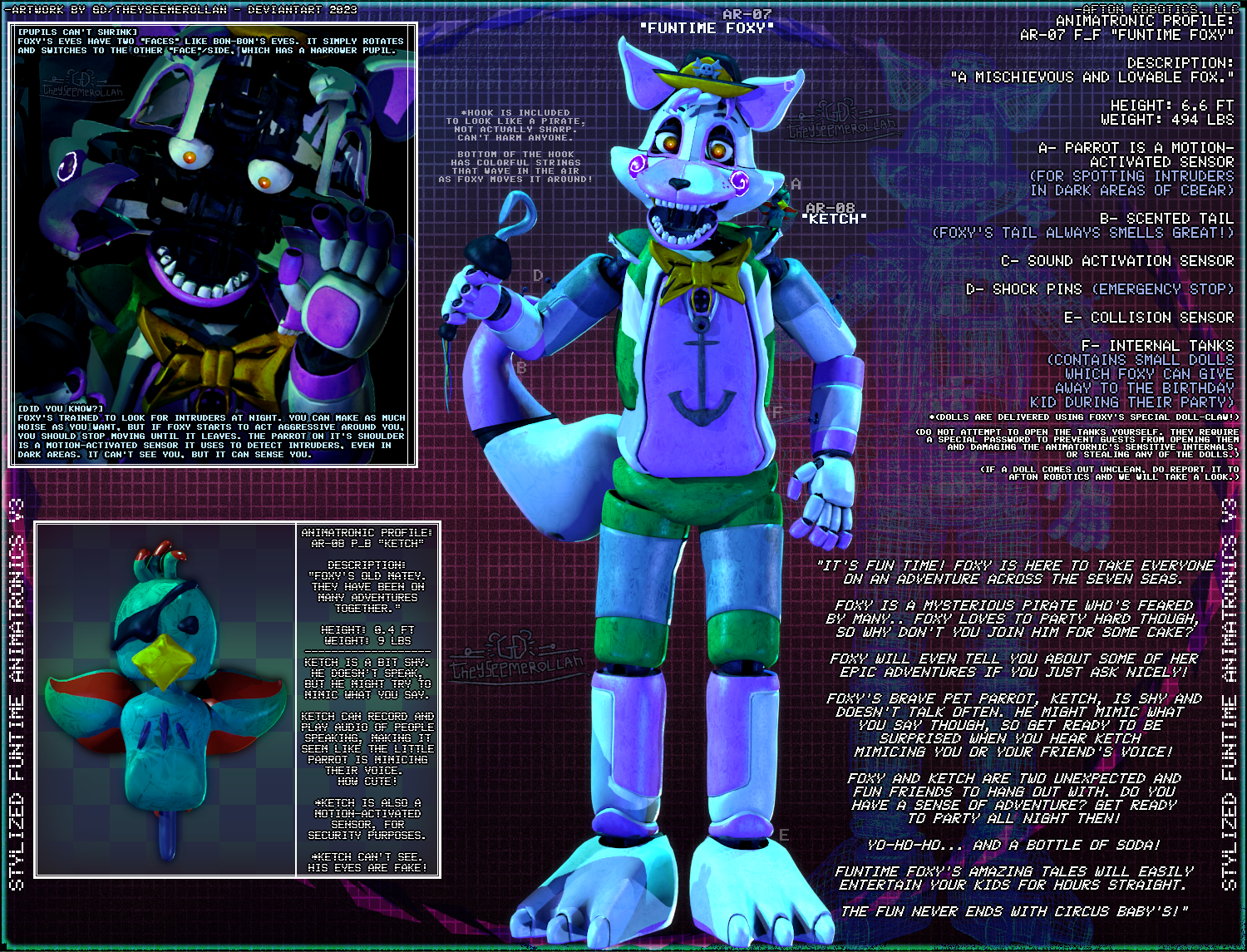 C4D-FNAFSL) FNAF SL All Animatronics by SrLolbit on DeviantArt