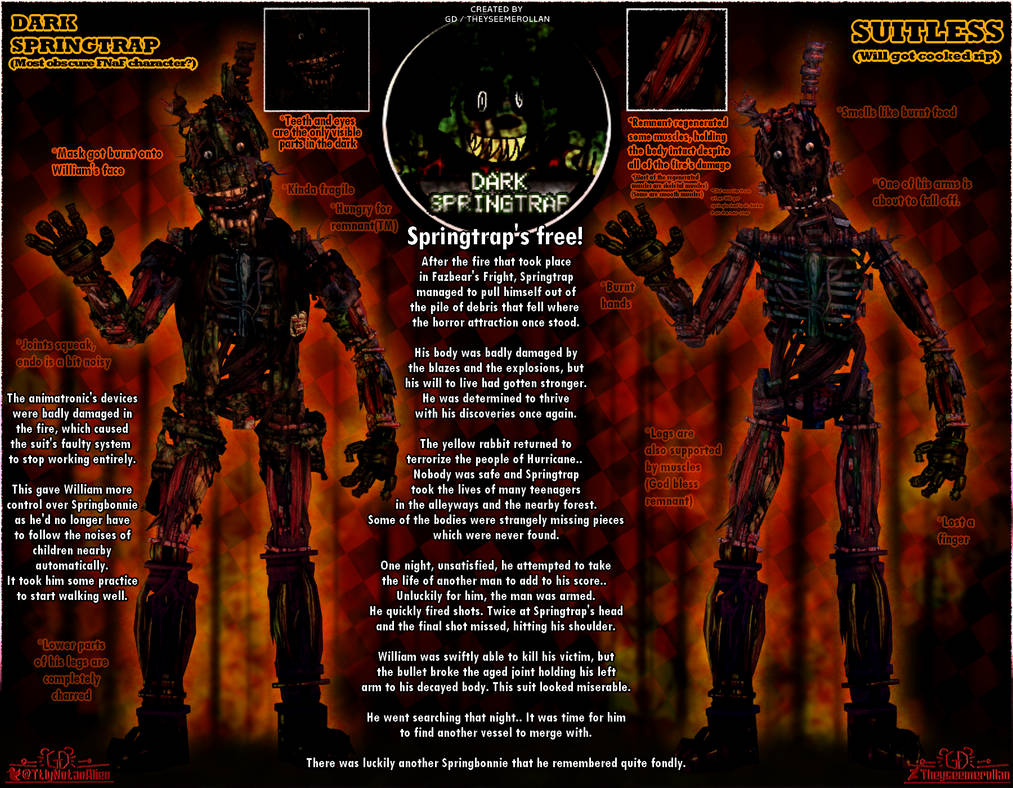 =Stylized Dark Springtrap (Updated)= by Synthwraith on DeviantArt