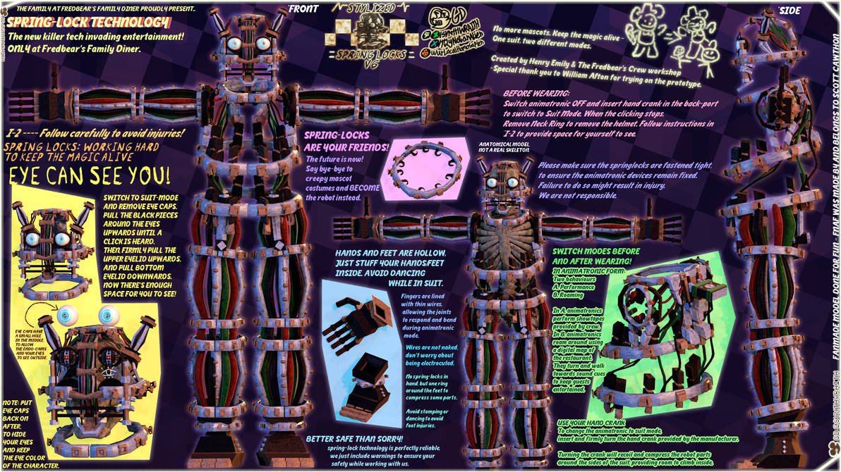 =Springlock Endo V6= by Synthwraith on DeviantArt