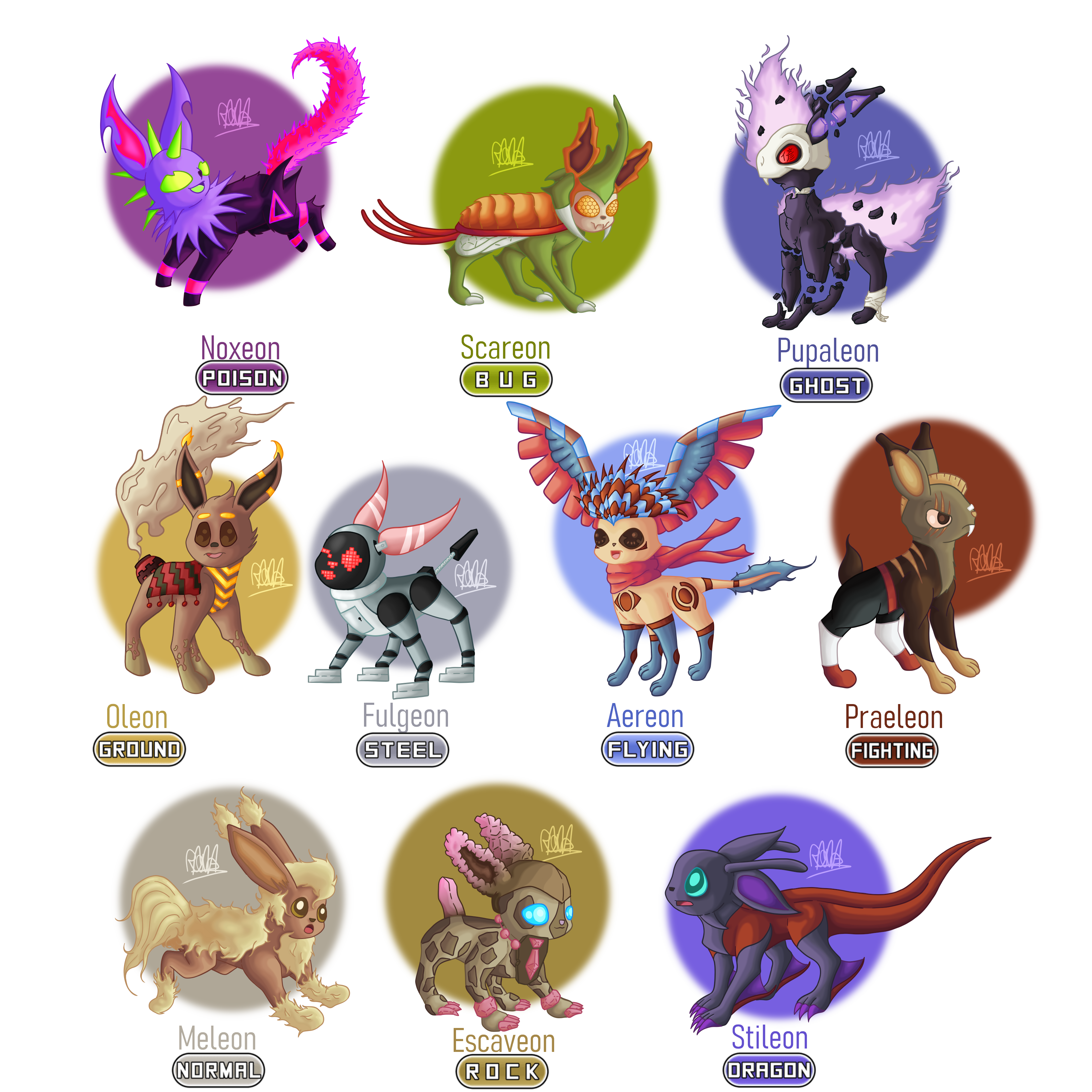 Informações: Eeveelutions – Pokémon Mythology