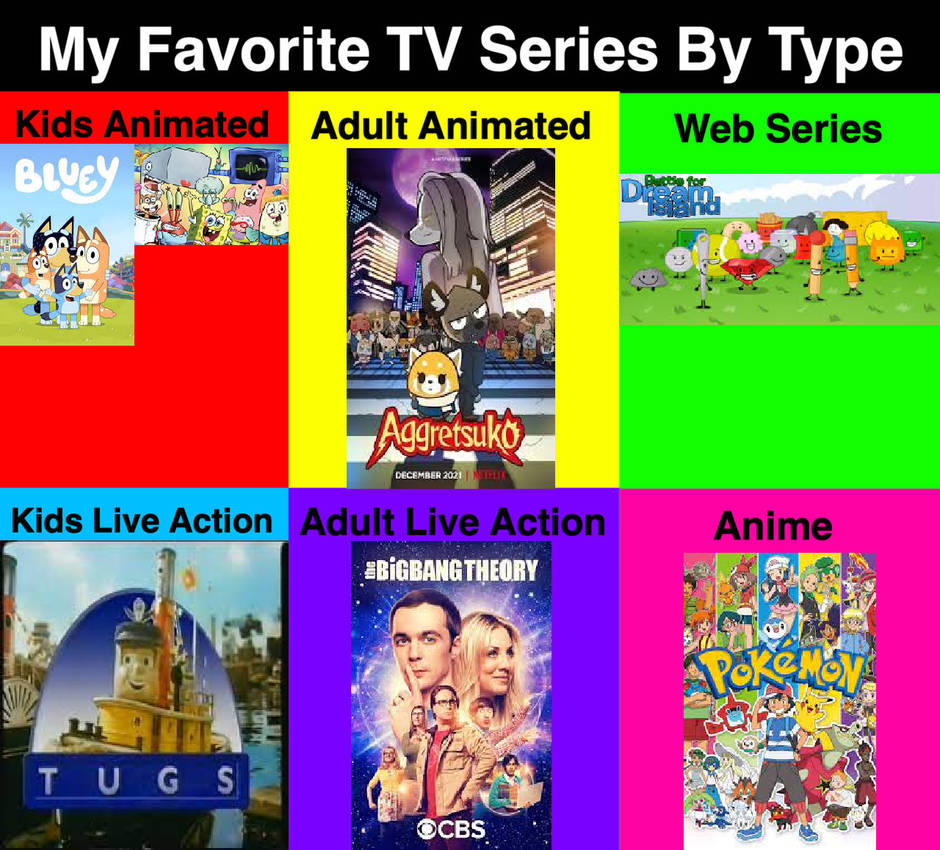 My Favorite TV Series By Type By CharlestheCool On DeviantArt my-favorite-tv-series-by-type-by-charlesthecool-on-deviantart