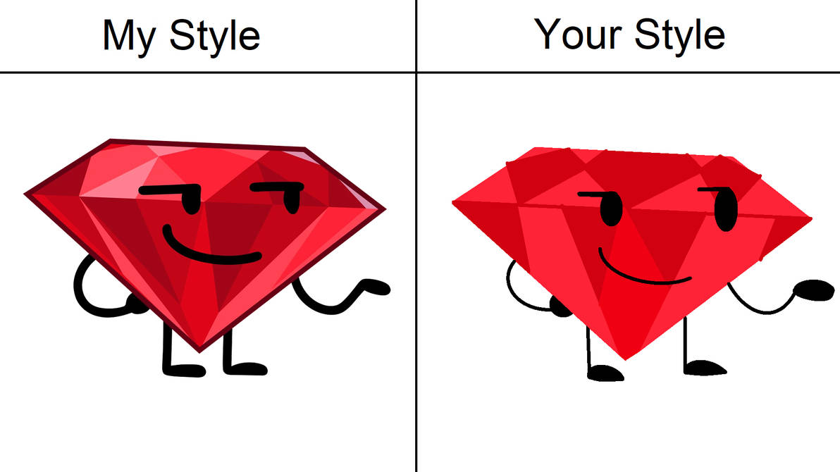 Ruby in my style by CoolCharles295 on DeviantArt
