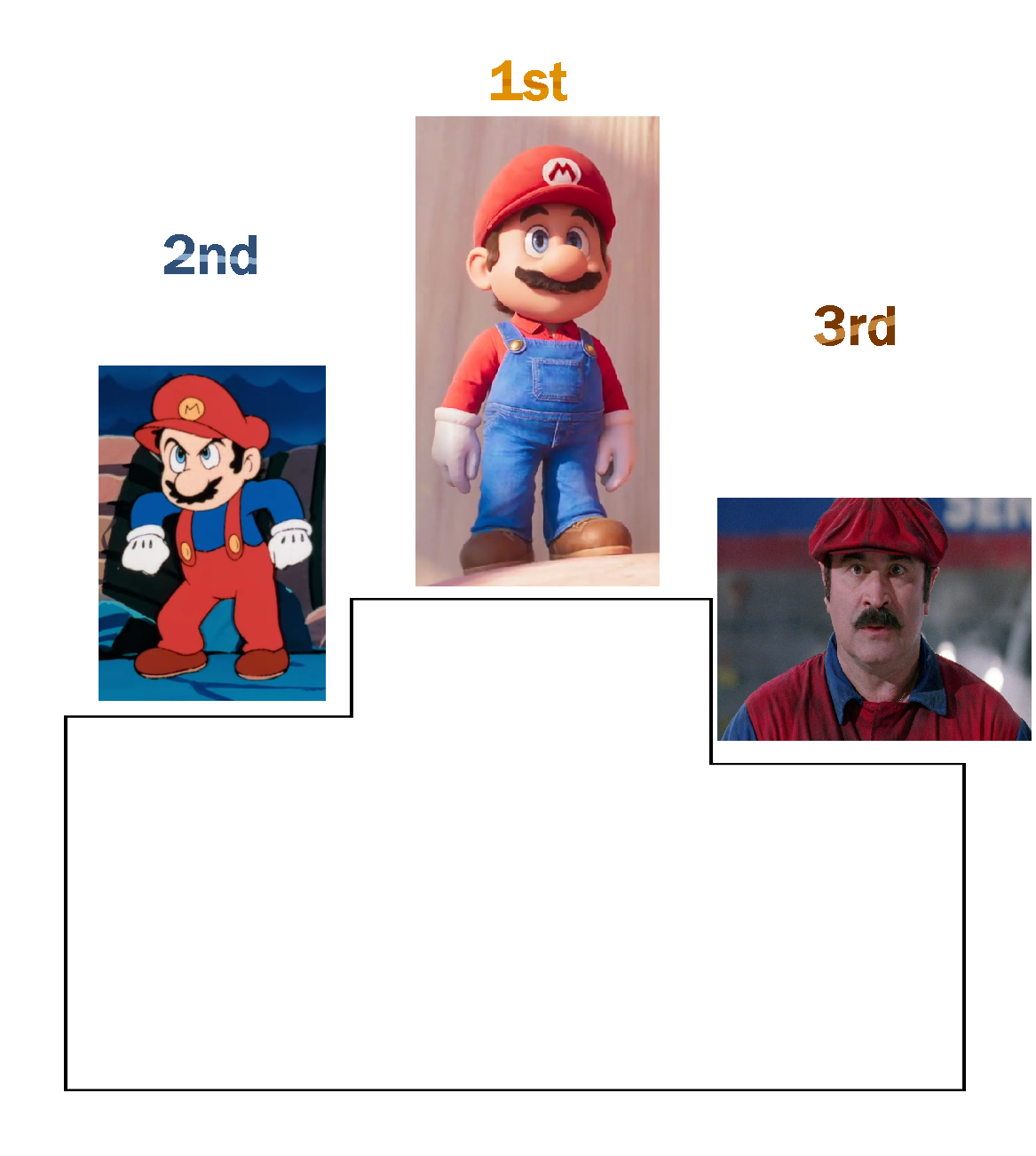 My ranking of super mario in movies (my opinion) by richsquid1996 on ...