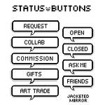 Chat Box Status Buttons