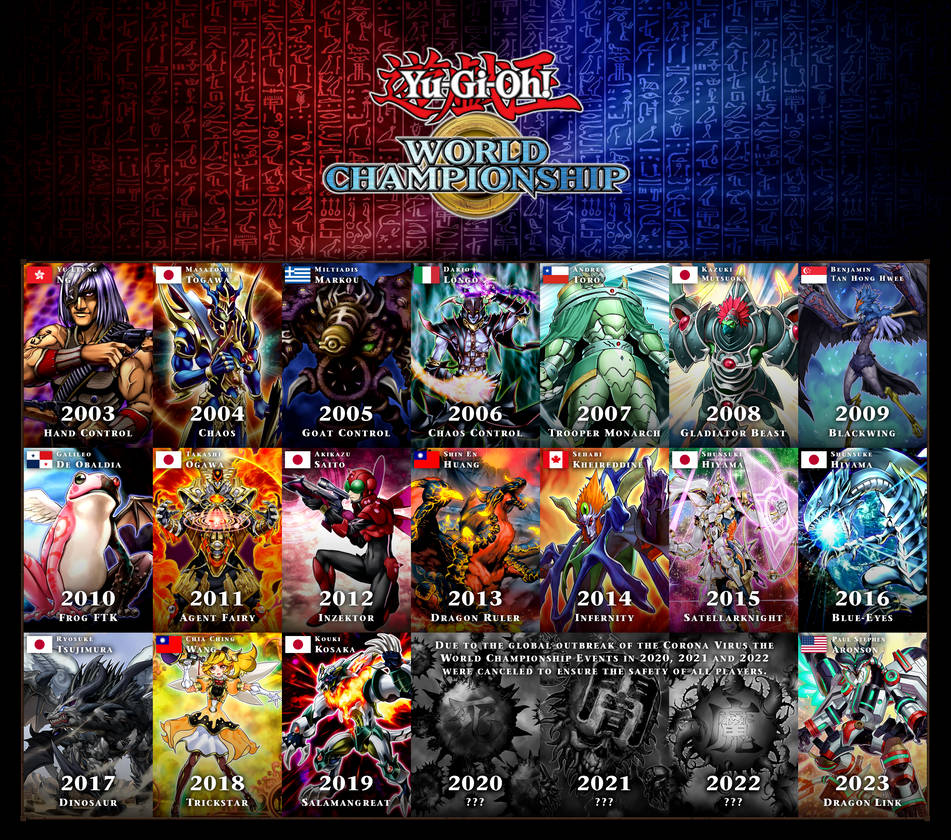 yugioh 2003 world championship deck MTG BERLIN Peer Kroger Factory Sealed (RG) 4RCards Yu-Gi-Oh! World Championship 2025 |