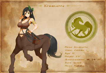 Character Sheet - Kroanette
