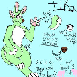 Tika's ref