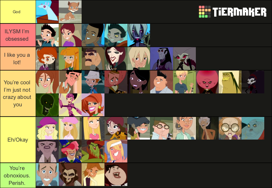 Grossology Character Tier List By ADHD Archer On DeviantArt grossology-character-tier-list-by-adhd-archer-on-deviantart