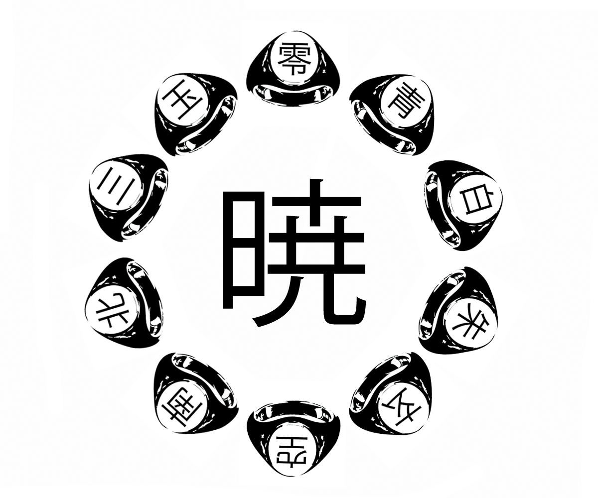 Featured image of post Akatsuki Ring Meanings