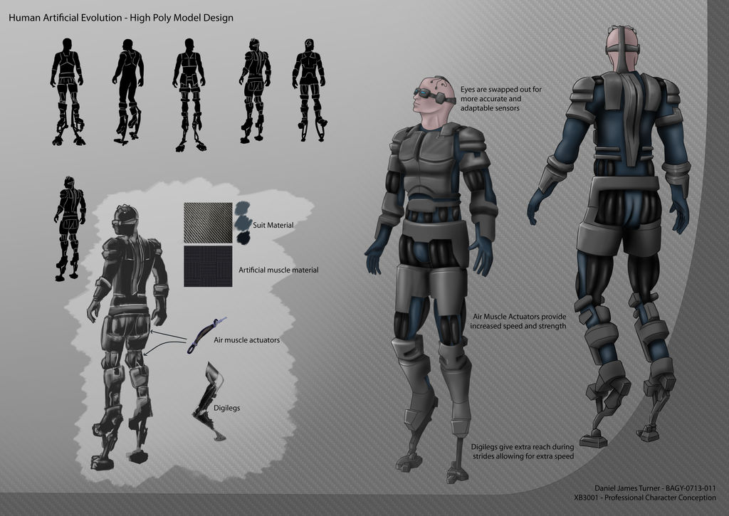 High Poly Character Design Sheet by DJT1992UK on DeviantArt