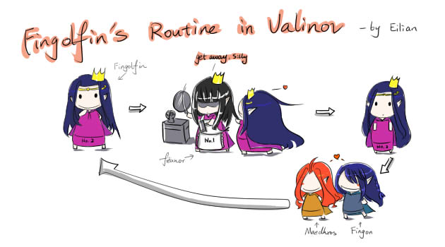 Fingolfin's Routine in Valinor