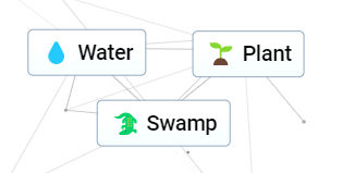 IC Tutorial: Swamp by ohgodi8i on DeviantArt