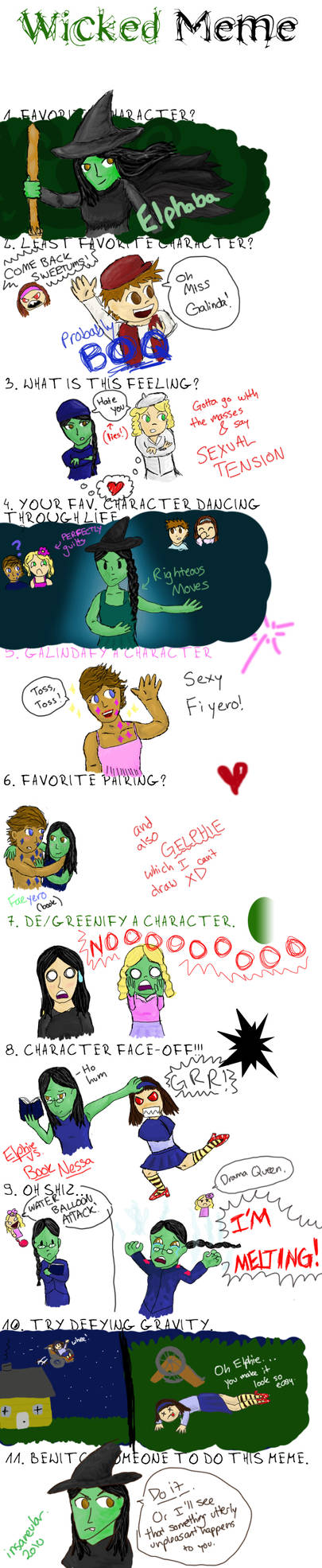 Wicked Rift Meme WICKED Meme by Insaneular on DeviantArt