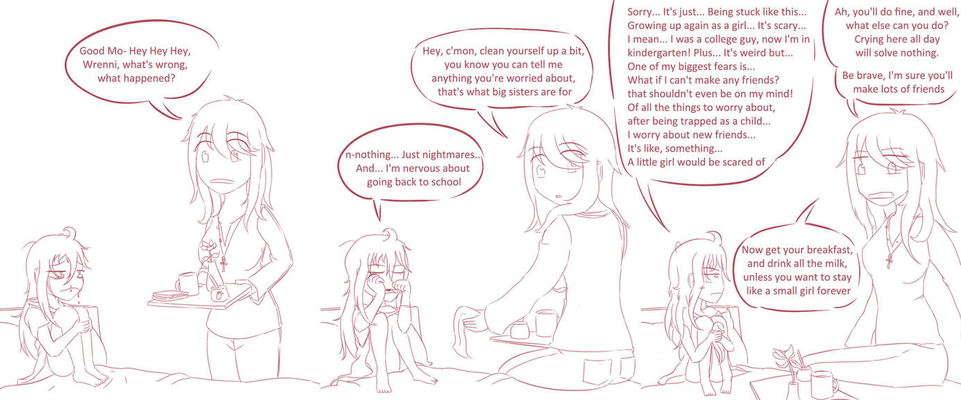 Tg Project Example Collab : TG AR Project 5 by MentalCrash on DeviantArt
