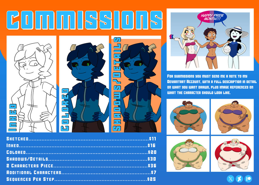 Commission Prices