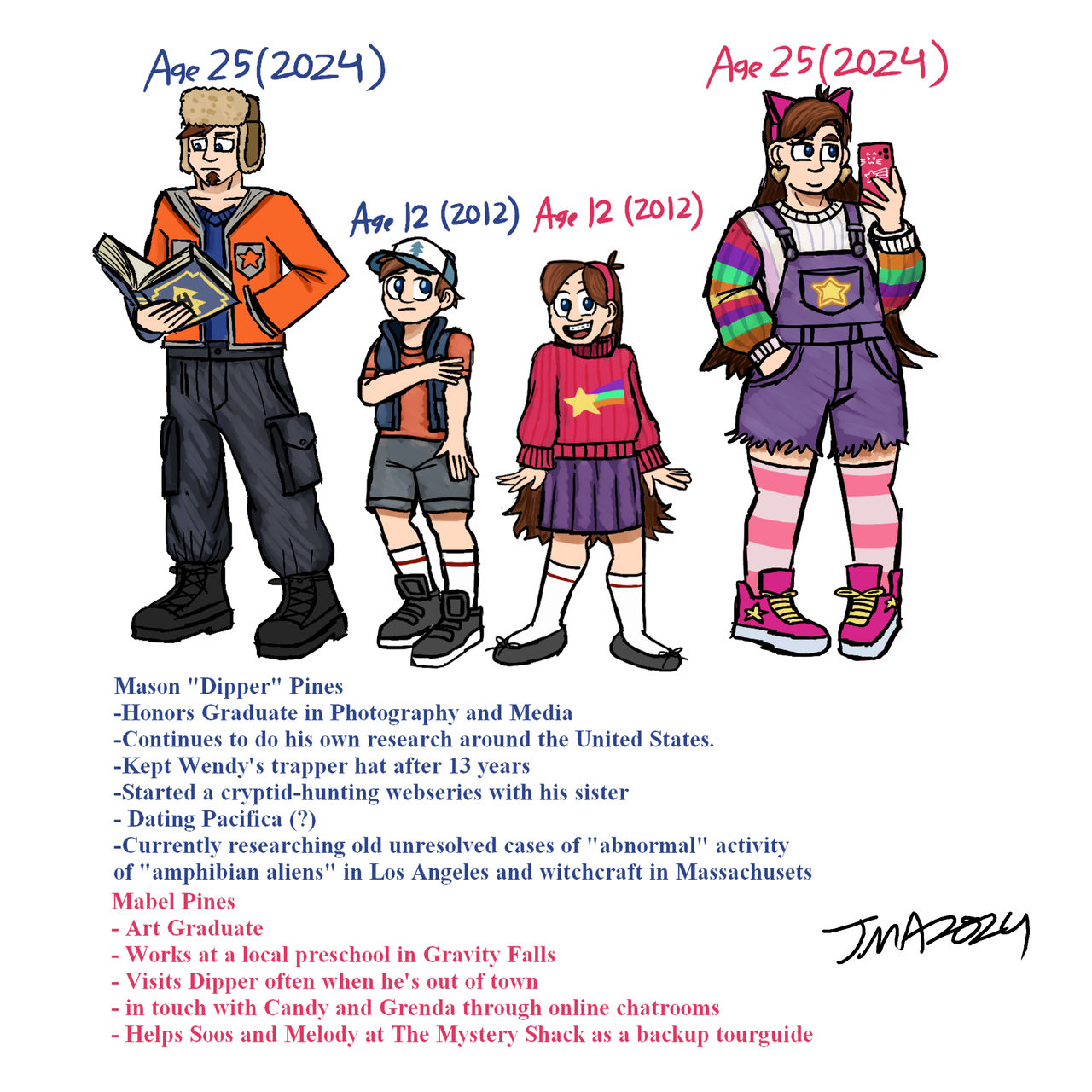 Gravity Falls: Many Years Later... (Part 1) by ArtofWak on DeviantArt