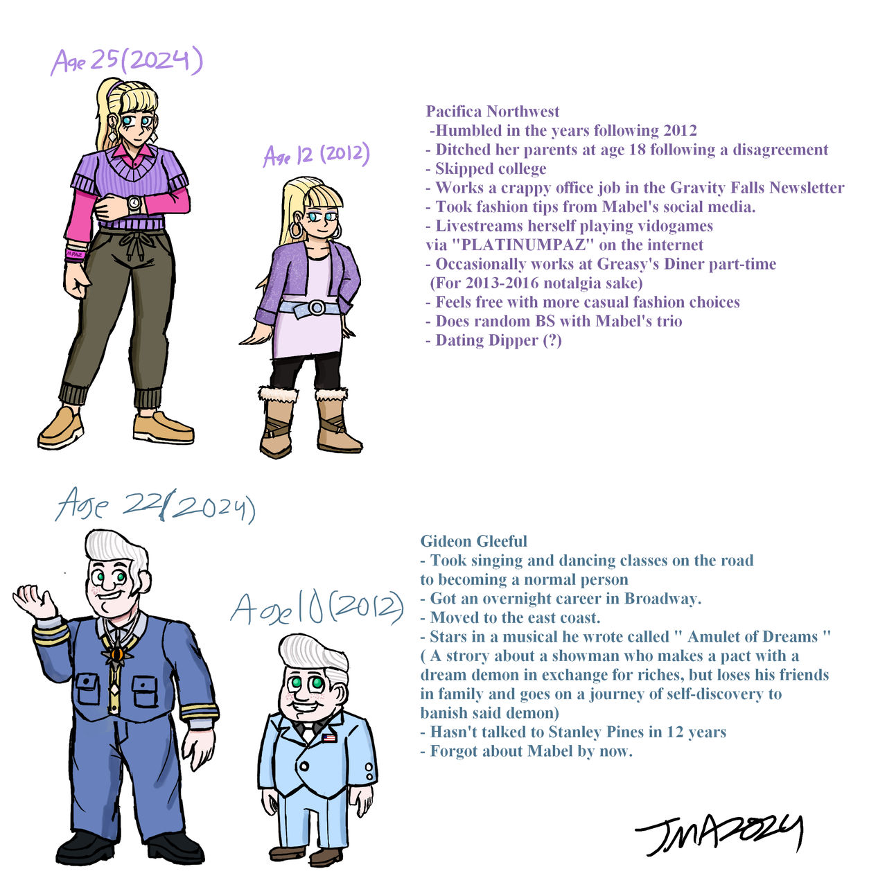 Gravity Falls: Many Years Later... (Part 4) by ArtofWak on DeviantArt