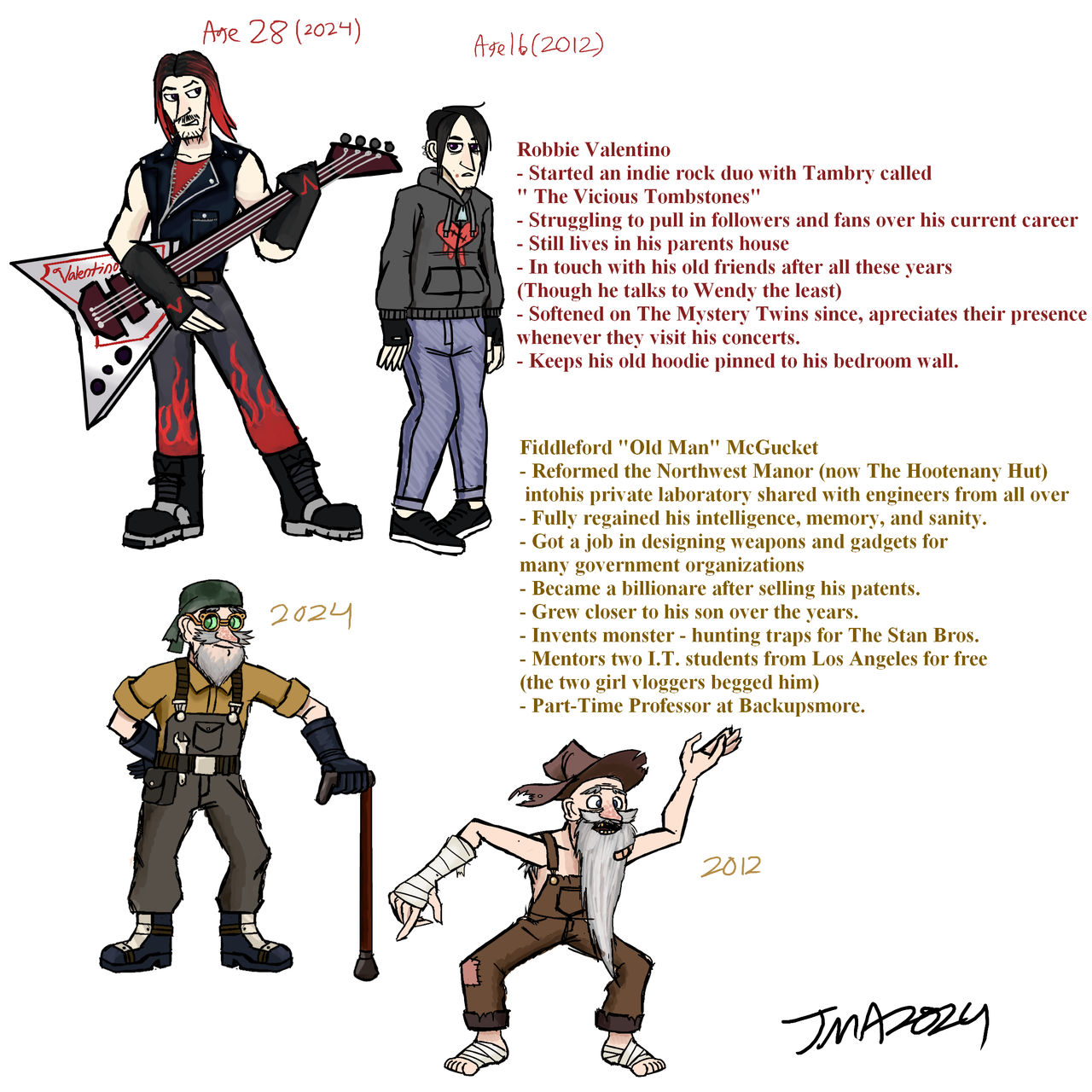 Gravity Falls: Many Years Later... (Part 5) by ArtofWak on DeviantArt