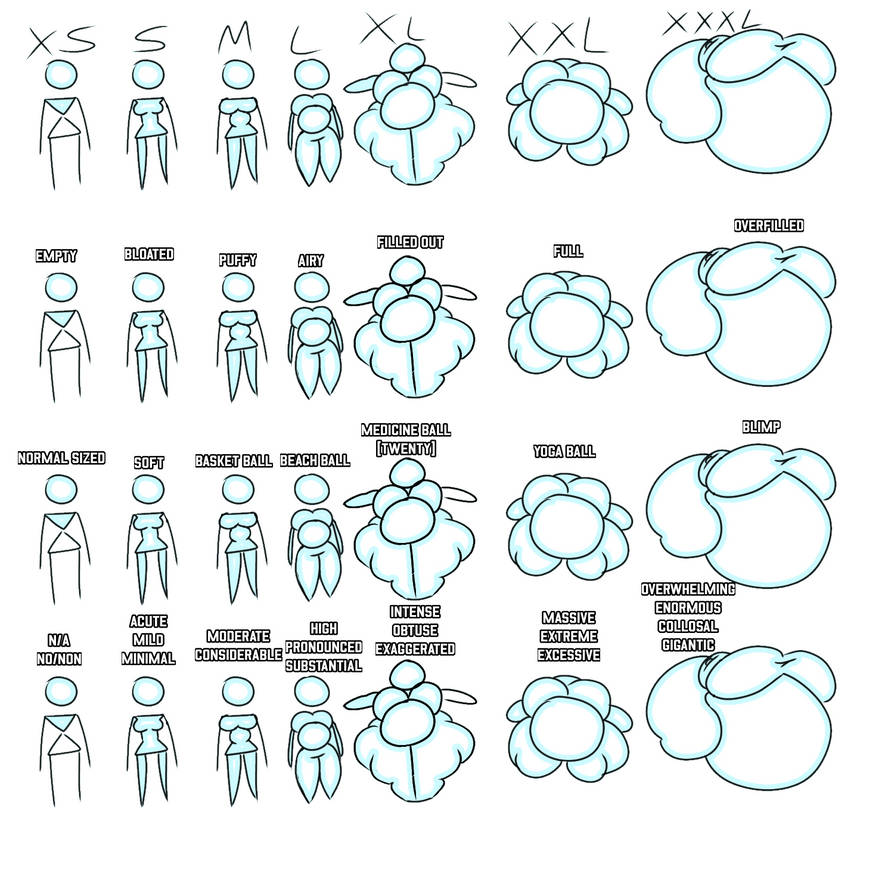 Size reference by PotatoWaste on DeviantArt