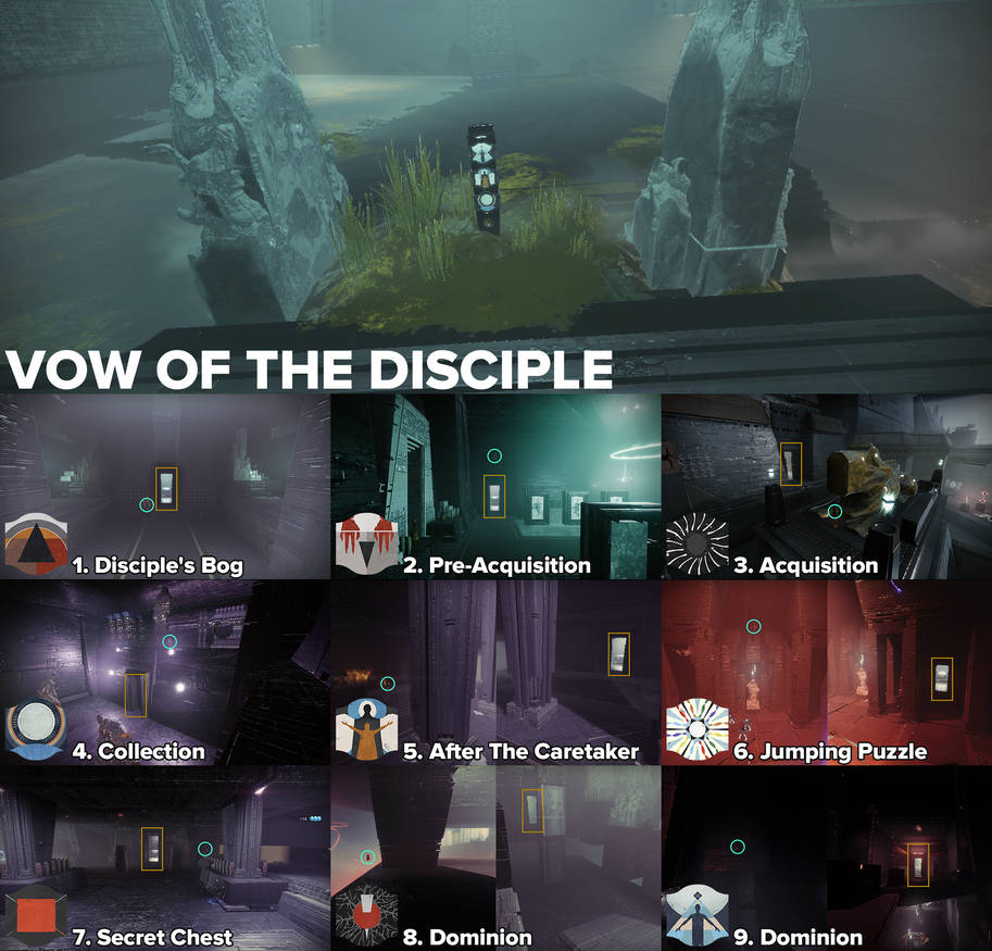 Day 1 Emblem Vow Of The Disciple Destiny Infographic | Vow Of The Disciple Chest by JackShepardN7 on