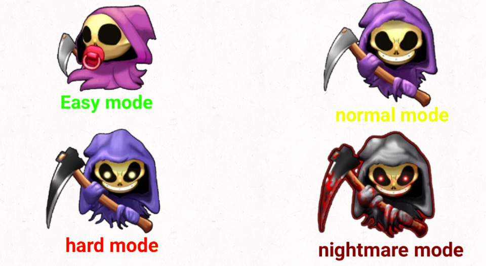 Falling Fred Renders All the super falling Fred modes by Yolksuperleapday on DeviantArt